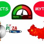 Pizza from China? graphic